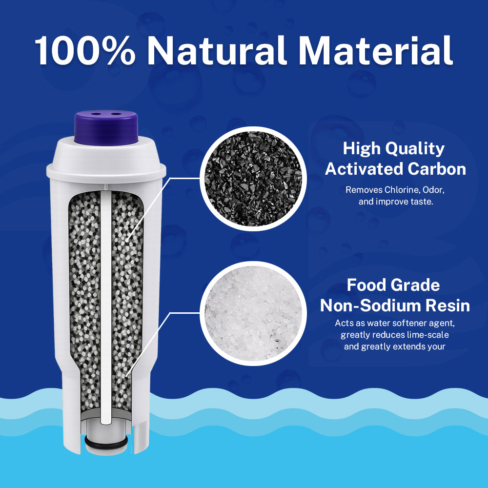 Buyorda Coffee Machine Filter for Delonghi DLSC002 with Activated Carbon Softener Water Filter Compatible with De'Longhi ECAM Esam ETAM